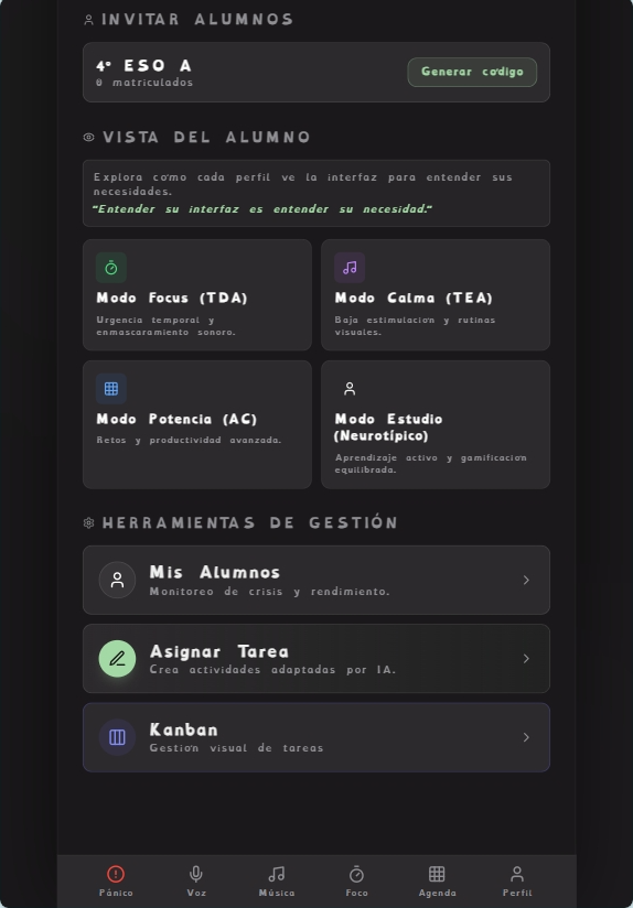Gestión docente: cuatro modos de vista del alumno